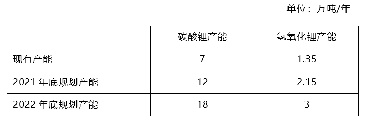 Z6ʱ(й)ٷվ