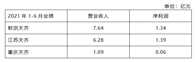 Z6ʱ(й)ٷվ