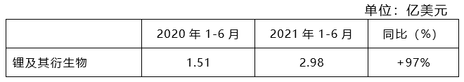 Z6ʱ(й)ٷվ