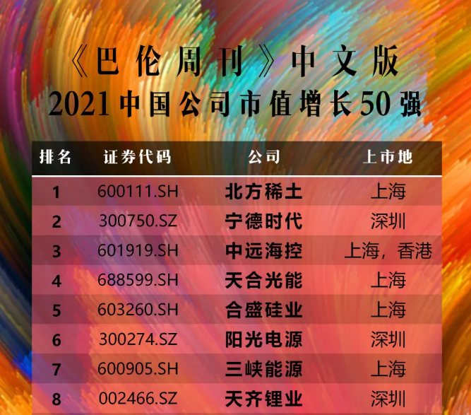 Z6·尊龙凯时·(中国区)官方网站