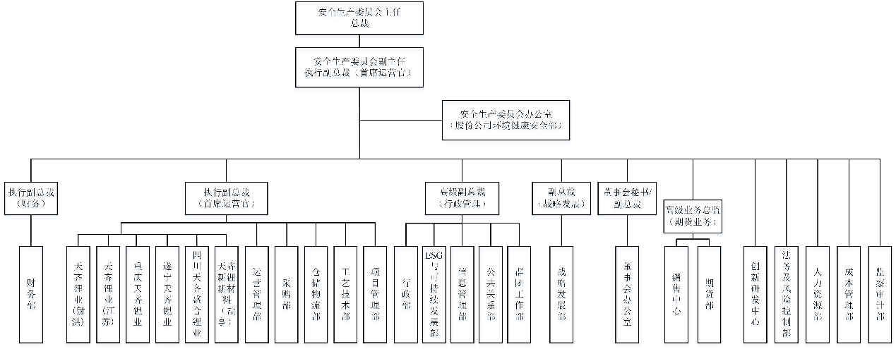 Z6ʱ(й)ٷվ